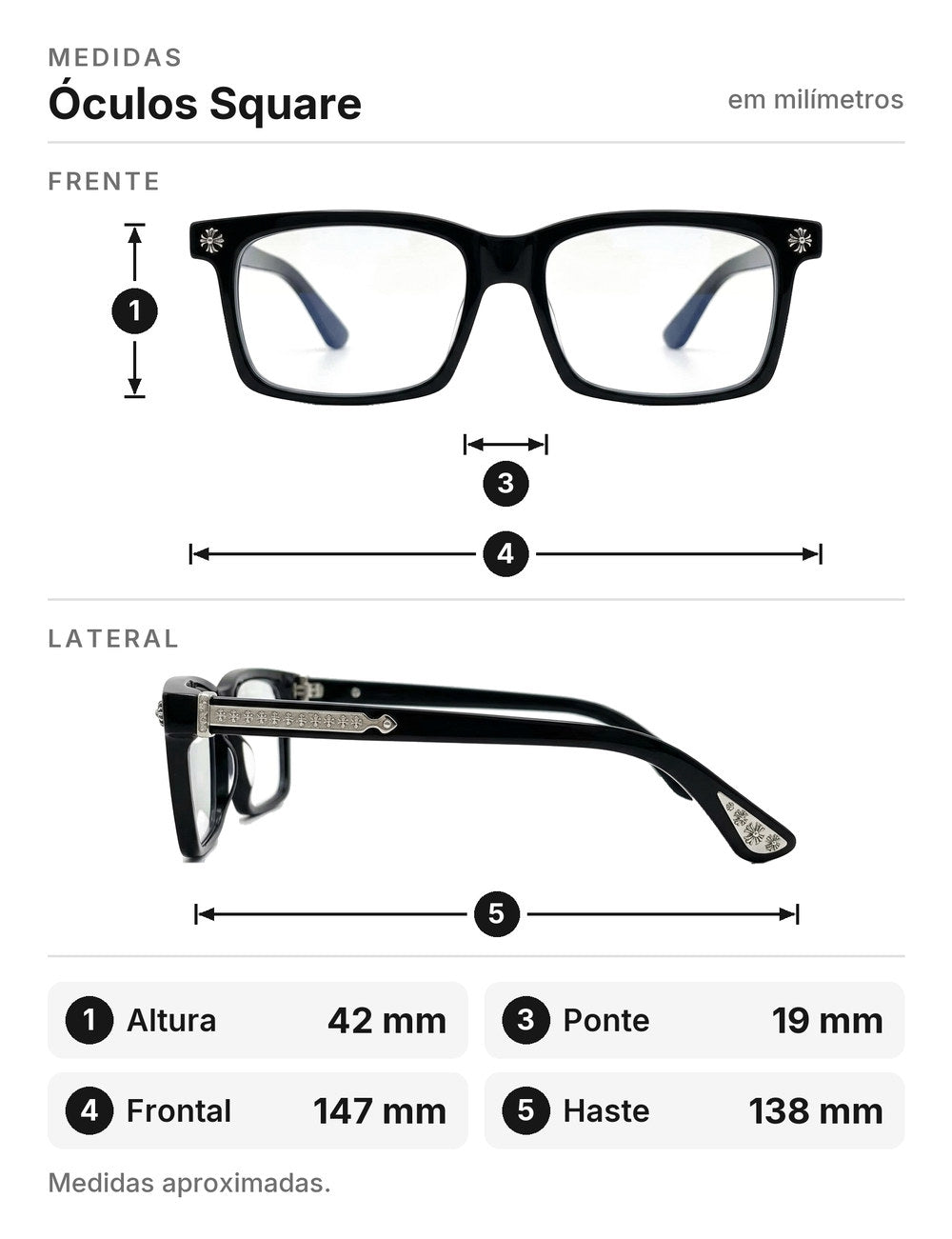 Medidas do Óculos Square, de frente e de lado: 1 altura 42 mm, 3 ponte 19 mm, 4 frontal 147 mm, 5 haste 138 mm.